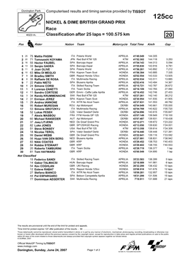 R Race CLASSIFICATION