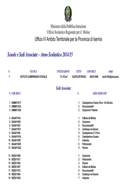 Sedi Associate – Anno Scolastico 2014/15