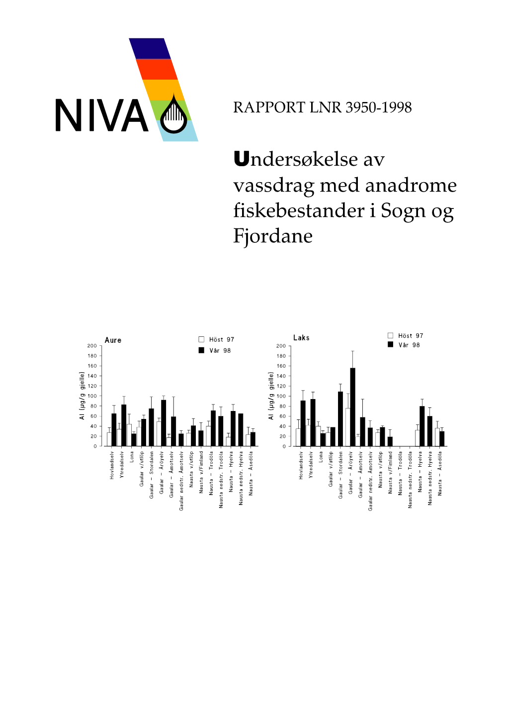 Undersøkelse Av Vassdrag Med Anadrome Fiskebestander I Sogn Og Fjordane