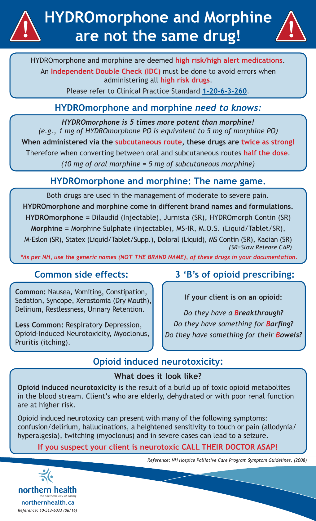 Hydromorphone and Morphine Are Not the Same Drug!