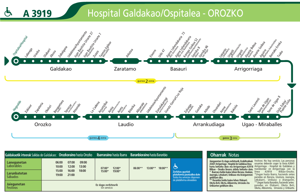 Hospital Galdakao/Ospitalea - OROZKO