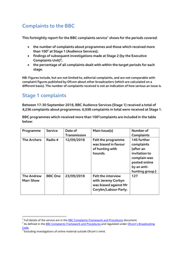 Complaints to the BBC Stage 1 Complaints