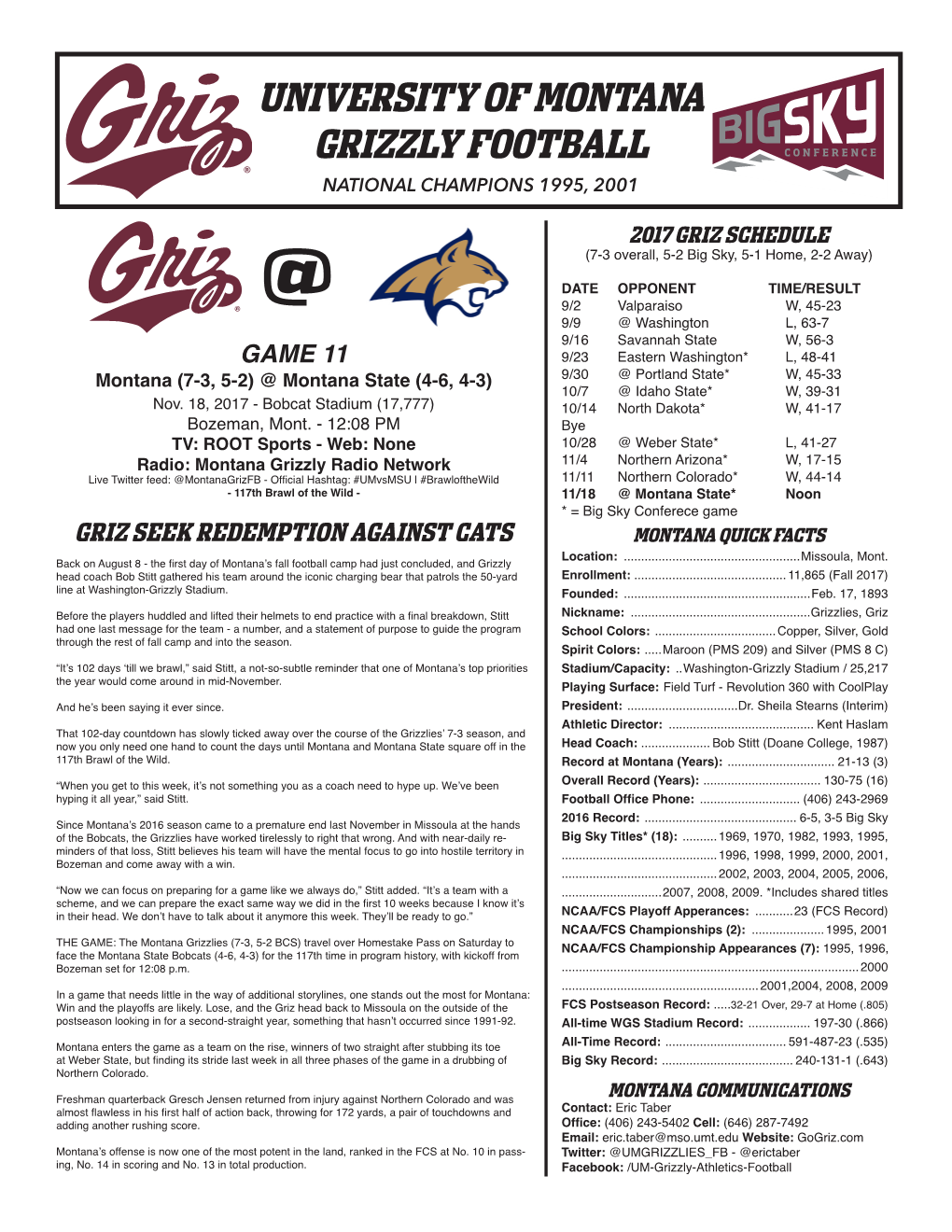 University of Montana Grizzly Football National Champions 1995, 2001