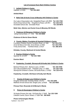List of Children's Centres