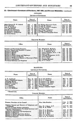 Lieutenant-Governors of Provinces, 1867-1934, and Present Ministries—Continued