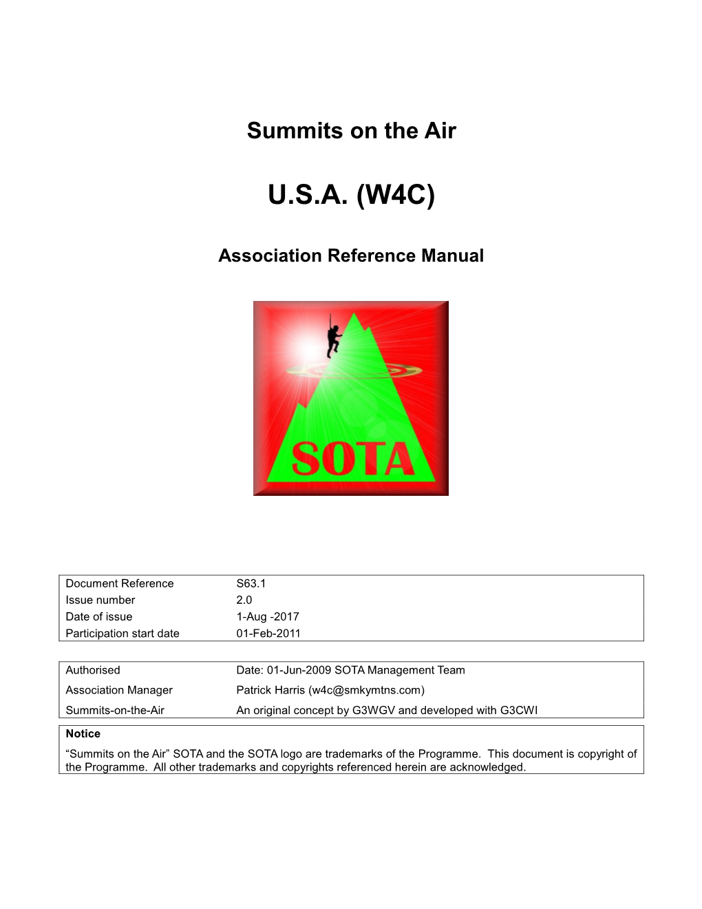 Summits on the Air