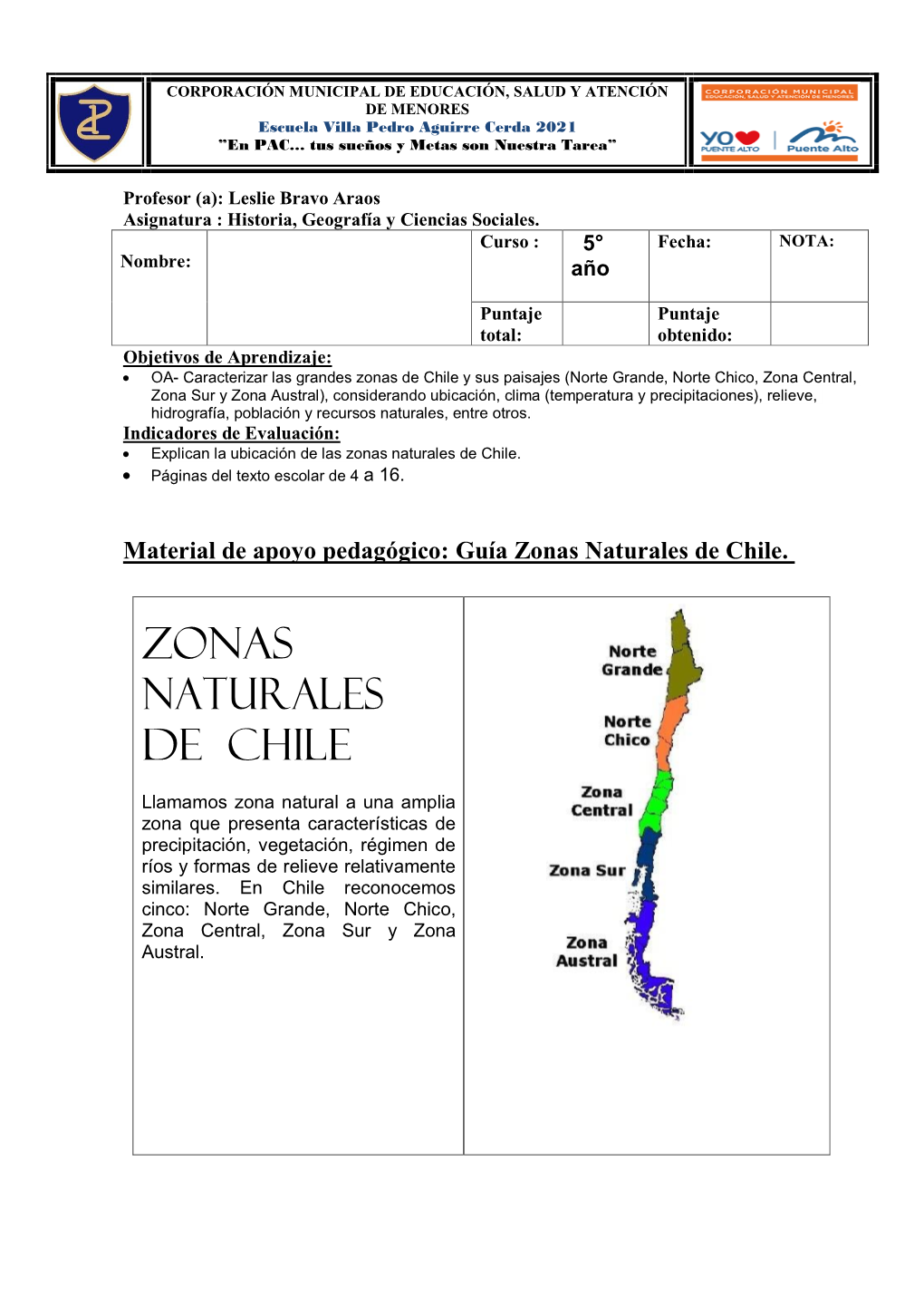 Zonas Naturales De Chile