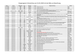 Vorgezogener Schulschluss Am 31.01.2020 Mit Der Bitte Um Beachtung