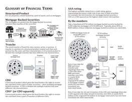 GLOSSARY of FINANCIAL TERMS