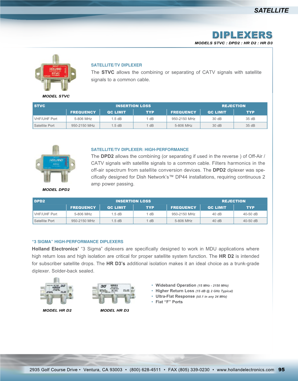 Diplexers Models STVC : DPD2 : HR D2 : HR D3