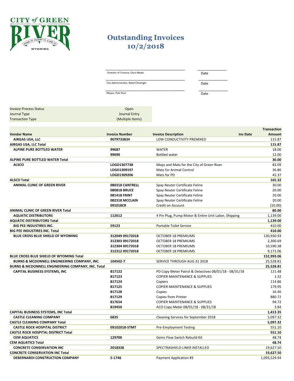 10/2/2018 Outstanding Invoices