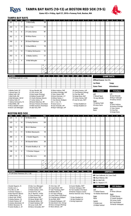 Today's Starting Lineups