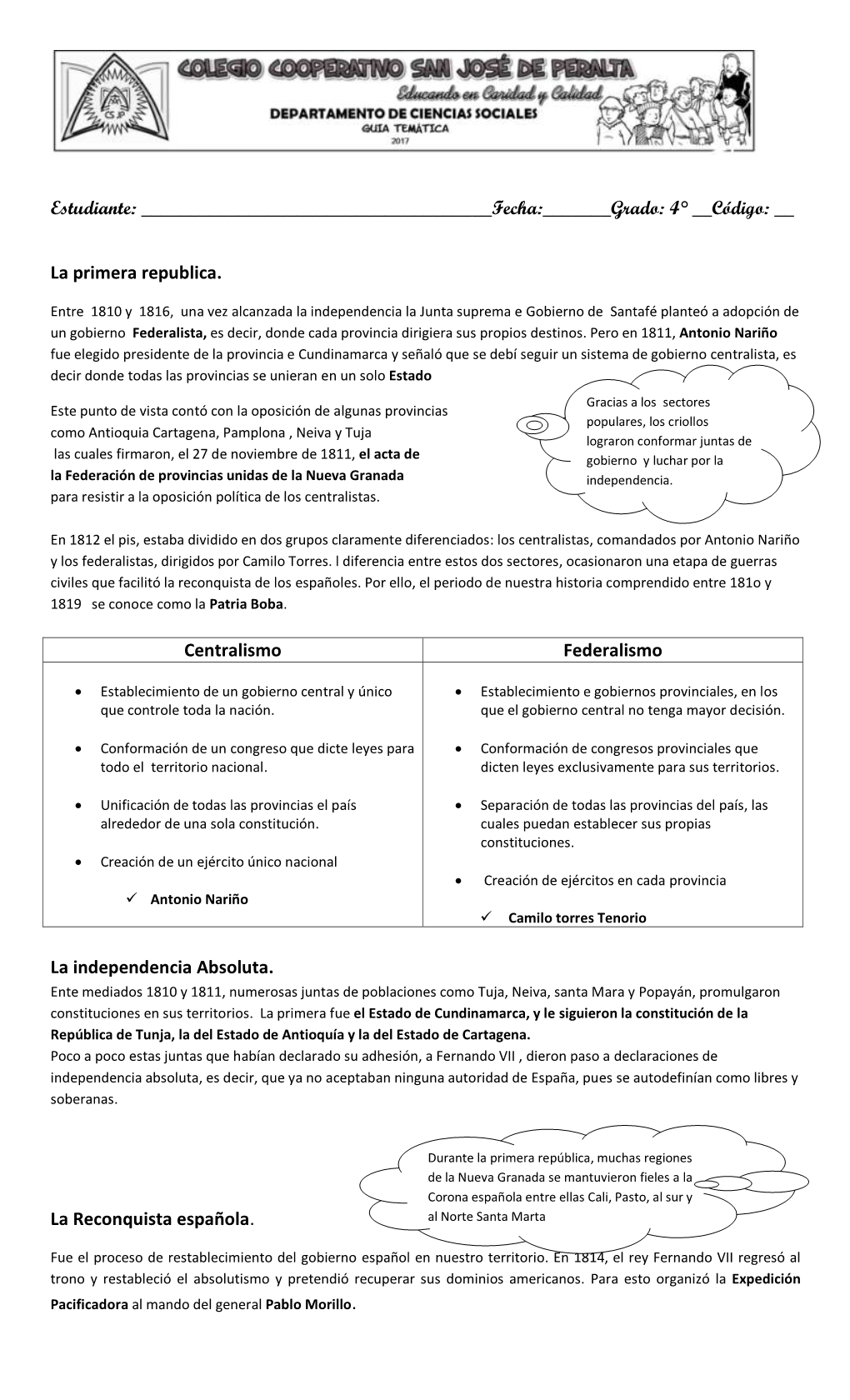 La Primera Republica. Centralismo Federali