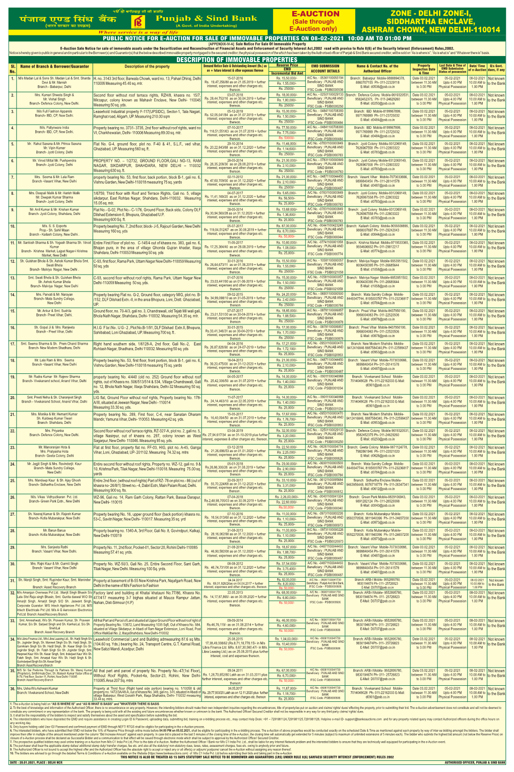 E-Auction PSB Ashram 19.01.2021