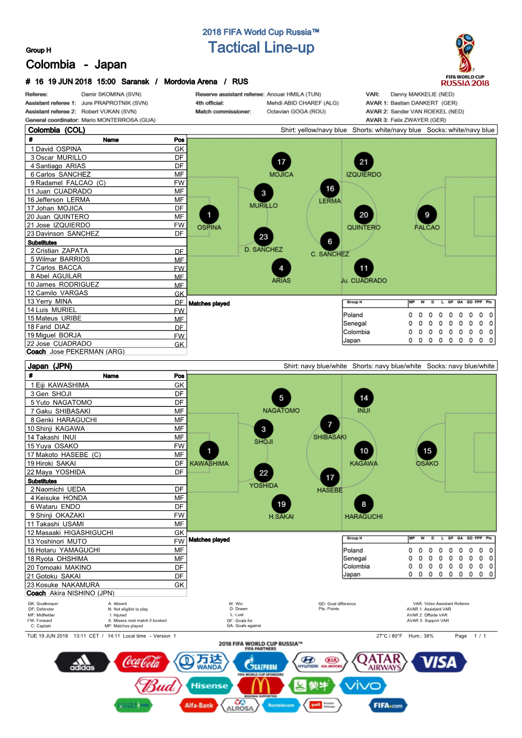 Tactical Line-Up Colombia - Japan # 16 19 JUN 2018 15:00 Saransk / Mordovia Arena / RUS