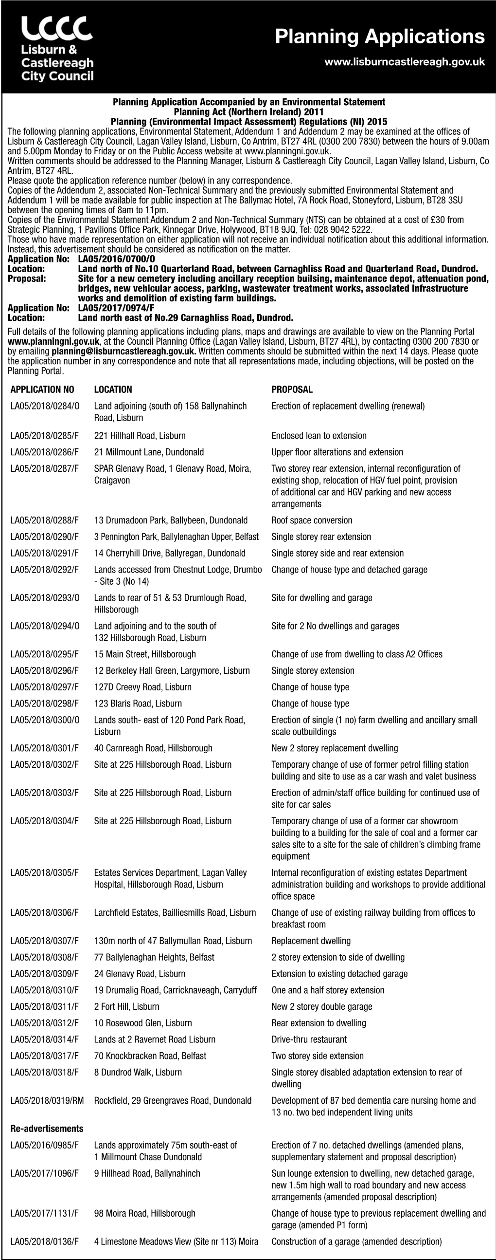 Planning Applications