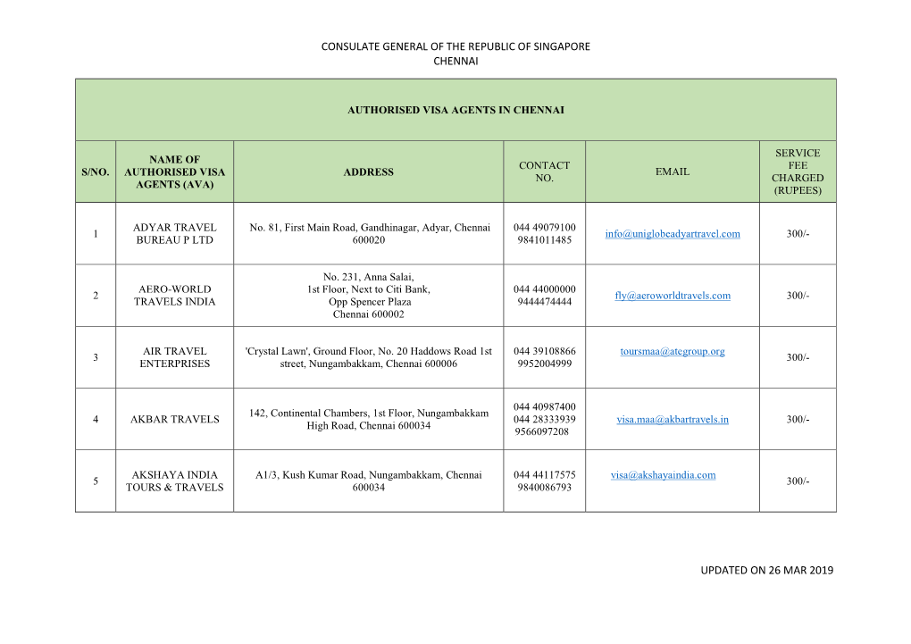 List of Authorised Visa Agents in Chennai