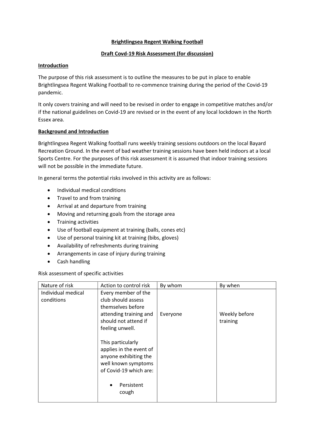 Brightlingsea Regent Walking Football Draft Covd-19 Risk Assessment (For Discussion) Introduction the Purpose of This Risk Asses