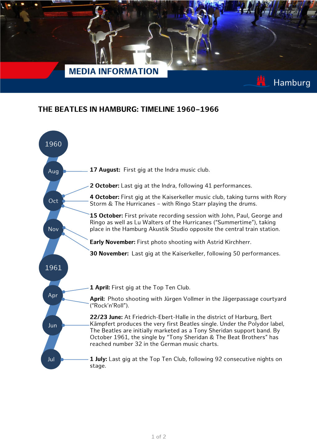 PK 4 Timeline Beatles in Hamburg.Pdf (258.9