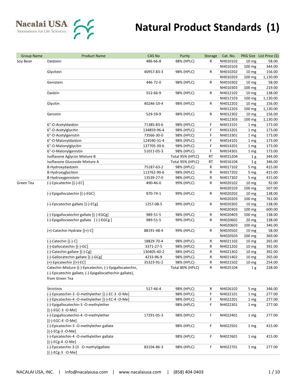 Natural Product Standards (1)