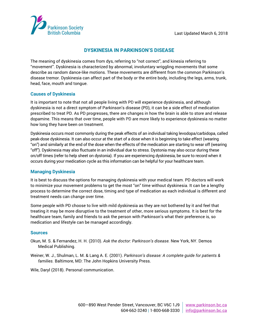 Dyskinesia in Parkinson's Disease