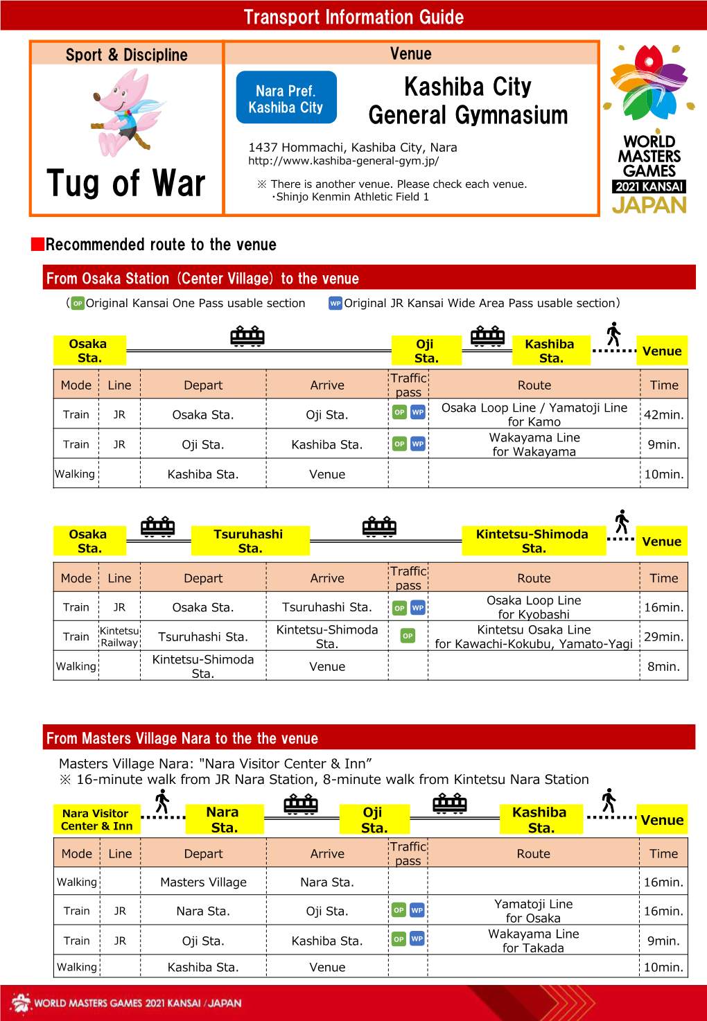 Transport Information Guide Tug of War Kashiba City General