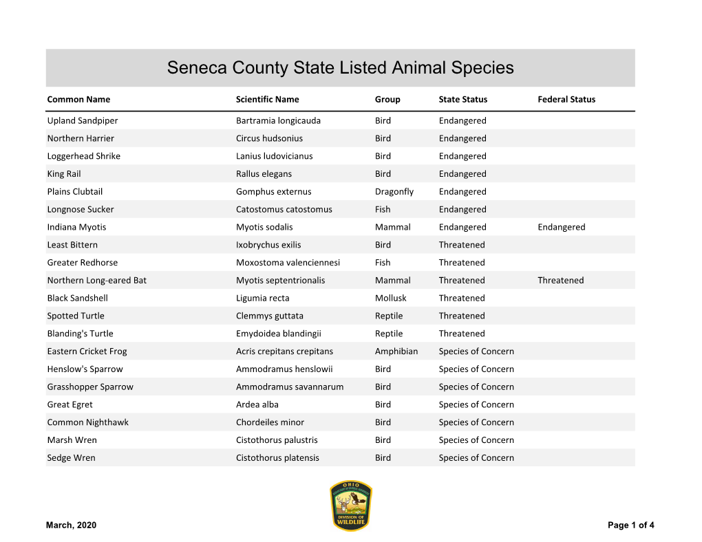 Seneca County State Listed Animal Species