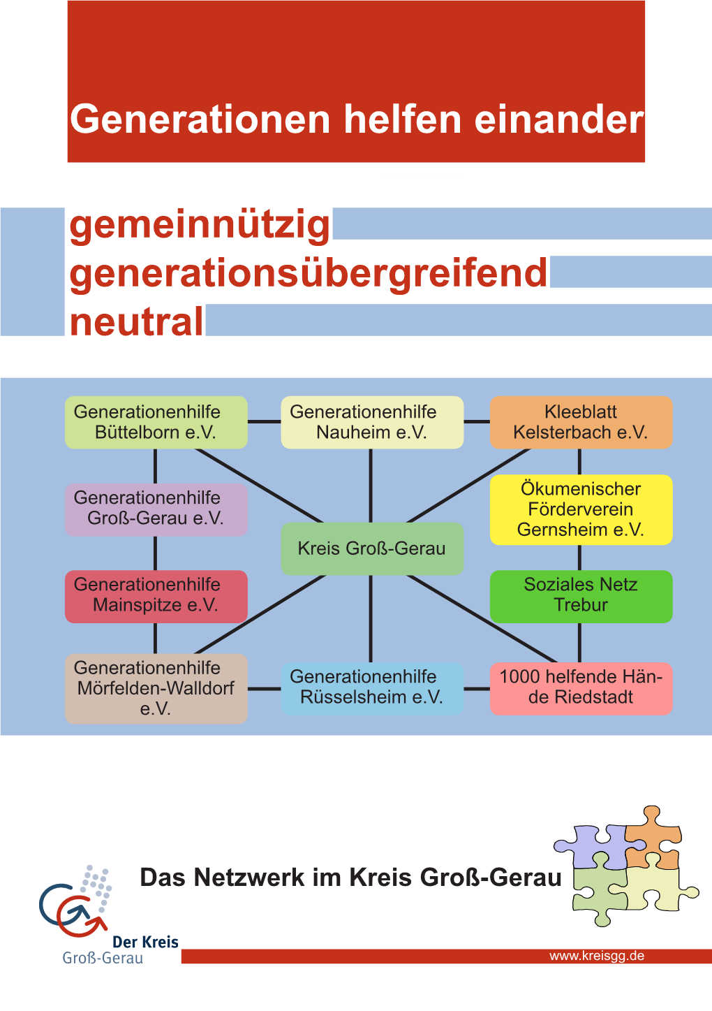 Generationen Helfen Einander Gemeinnützig Generationsübergreifend Neutral