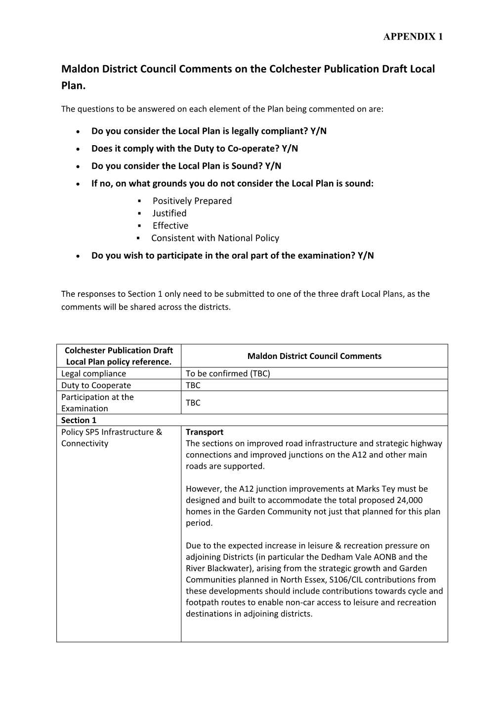 Maldon District Council Comments on the Colchester Publication Draft Local Plan