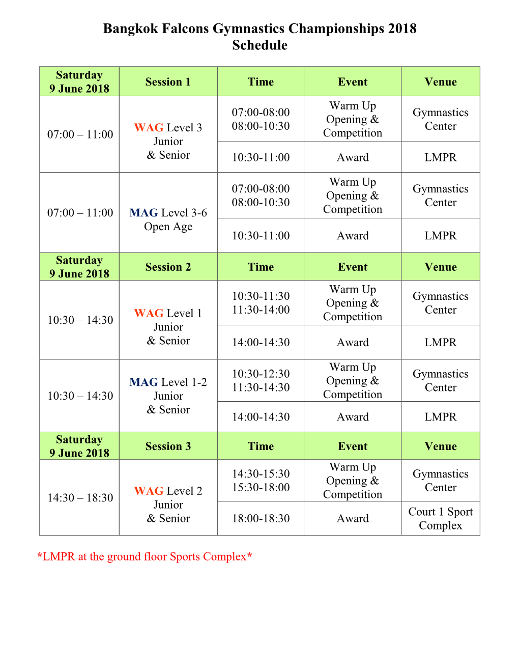 Bangkok Falcons Gymnastics Championships 2018 Schedule