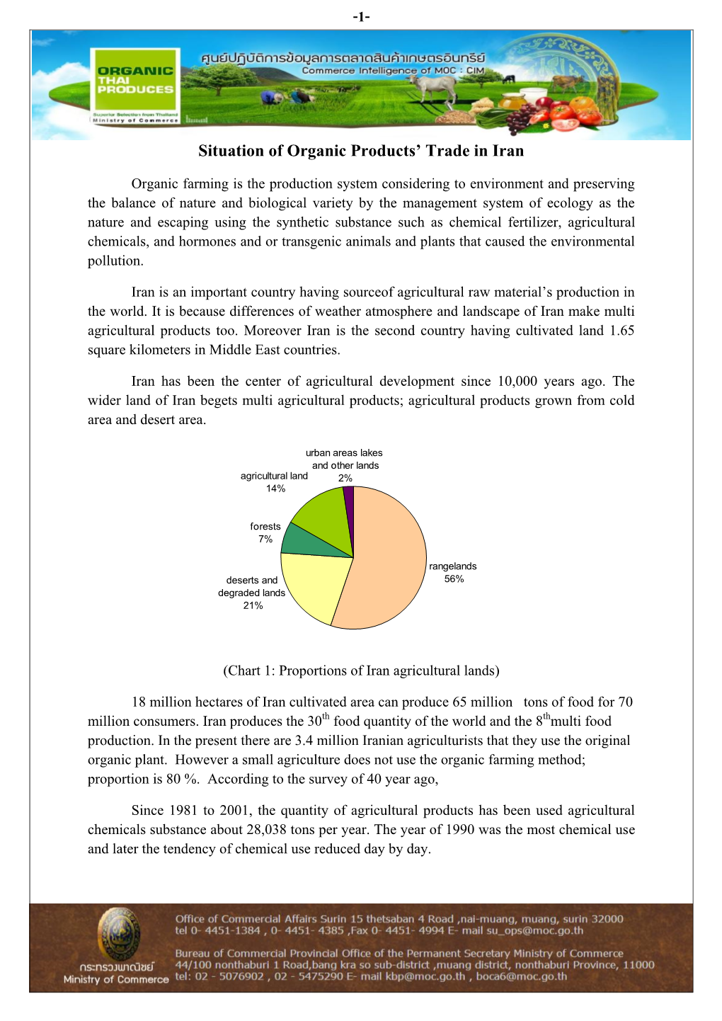 Situation of Organic Products' Trade in Iran