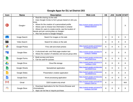 Google Apps for DLI at District 203