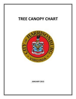 Tree Canopy Chart