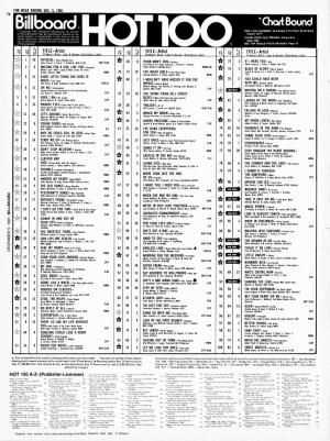 Billboard R C Copyright 1981 Billboard Publications