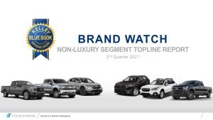 Q2-2021-Brand-Watch-Non-Luxury