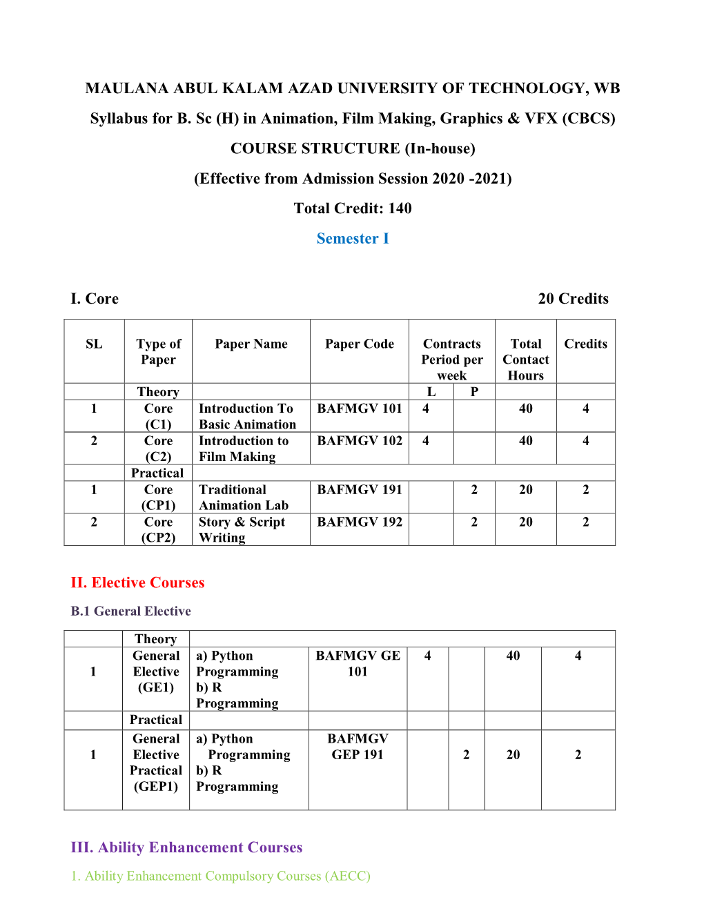 MAULANA ABUL KALAM AZAD UNIVERSITY of TECHNOLOGY, WB Syllabus for B. Sc (H) in Animation, Film Making, Graphics & VFX (CBCS)