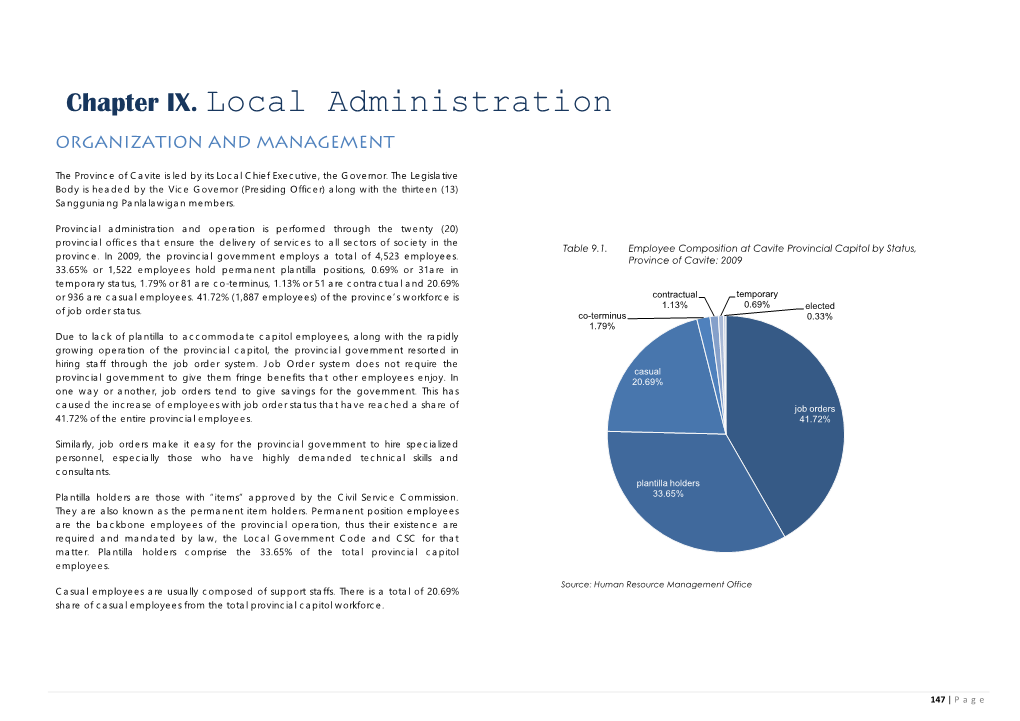 Chapter IX. Local Administration ORGANIZATION and MANAGEMENT