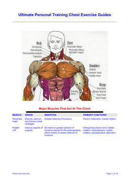 Chest Exercises.Doc Page 1 of 19