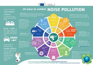 10 Ways to Combat Noise Pollution