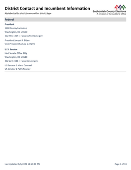 District Contact and Incumbent Information Alphabetical by District Name Within District Type