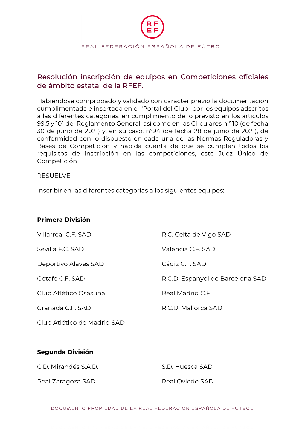 Resolución Inscripción De Equipos En Competiciones Oficiales De Ámbito Estatal De La RFEF