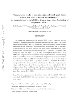 Comparative Study of the Inial Spikes of SGR Giant Flares in 1998 And