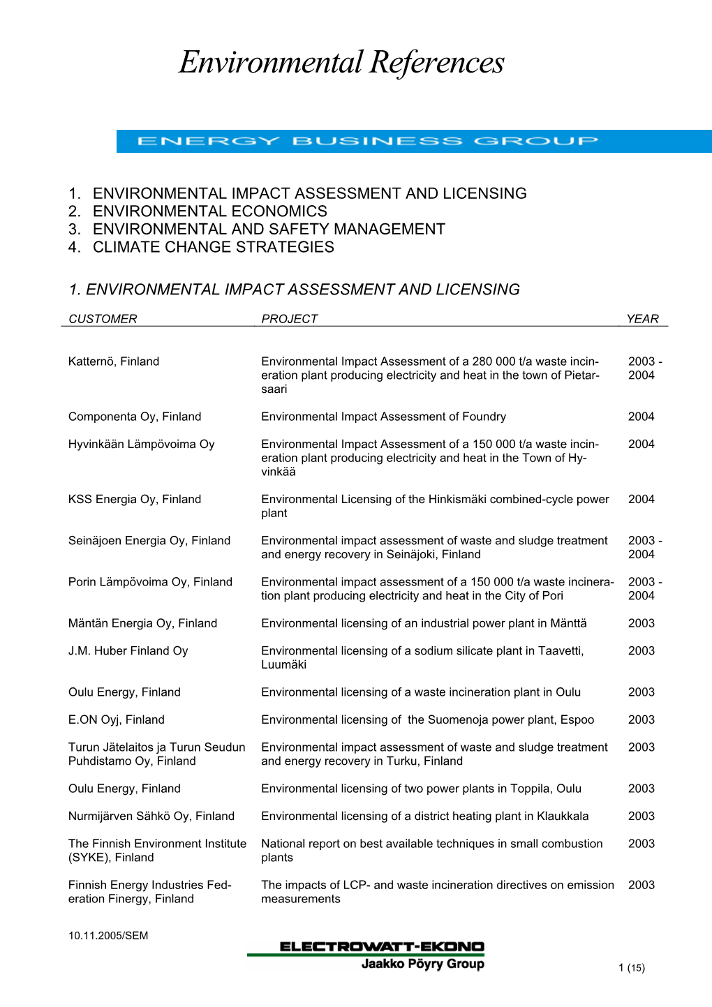 Environmental References