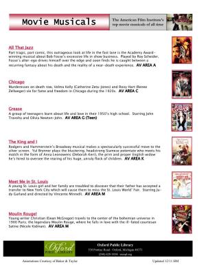 Movie Musicals the American Film Institute's Top Movie Musicals of All