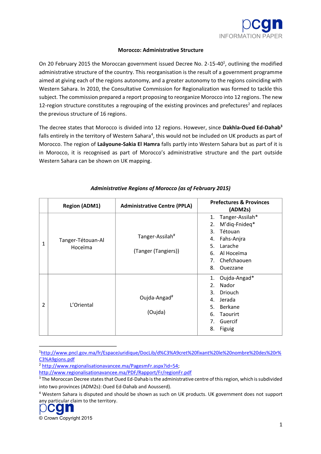 Morocco Administrative Structure