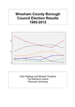 Wrexham County Borough Council Election Results 1995-2012