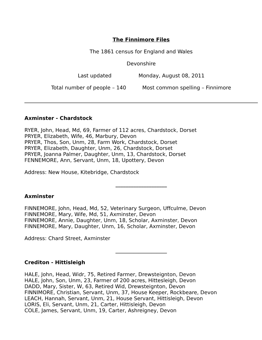 The Finnimore Files the 1861 Census for England and Wales Devonshire