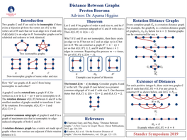 Distance Between Graphs Preston Boorsma Advisor: Dr