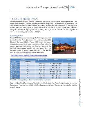 Metropolitan Transportation Plan (MTP) 2040