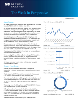 Market Roundup Company Focus: Bellway 23 March 2018